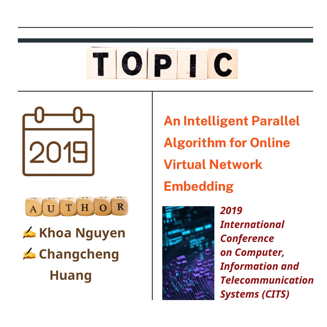 An Intelligent Parallel Algorithm for Online Virtual Network Embedding