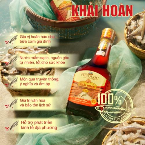 Nguyên liệu đầu vào