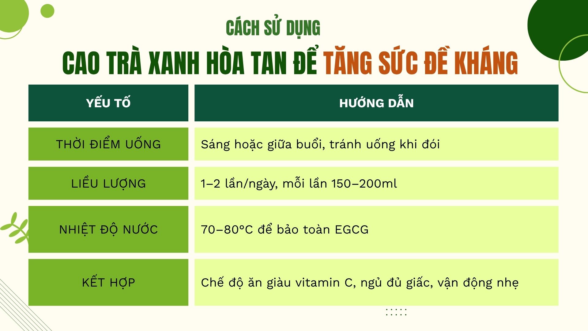 Hướng dẫn sử dụng cao trà xanh để tăng sức đề kháng