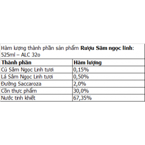 Diệp Linh Sâm Ngọc Linh