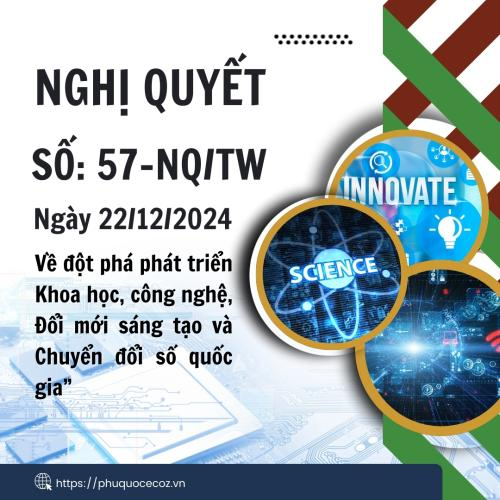 Nghị Quyết Số 57/2024/NQ-TW | Chuyển Đổi Số