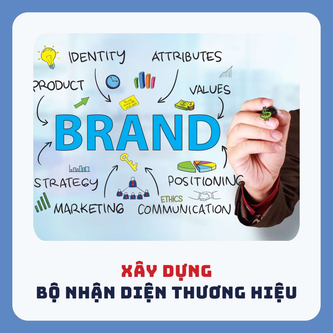 Xây Dựng Bộ Nhận Diện Thương Hiệu - 420 Triệu