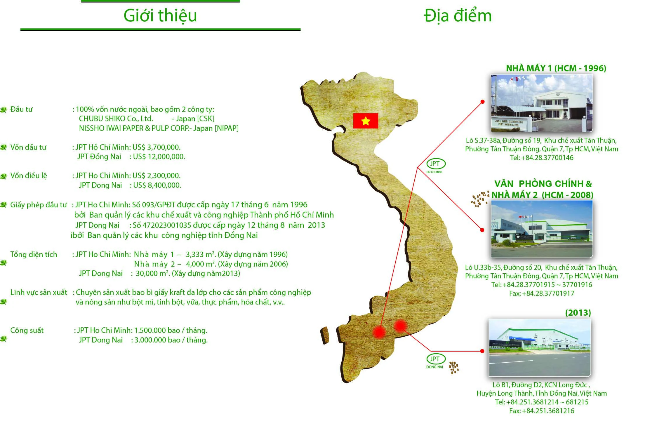 Về chúng tôi