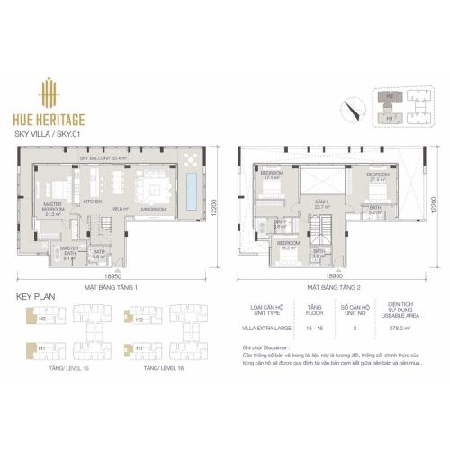 Quy mô dự án Huế Heritage