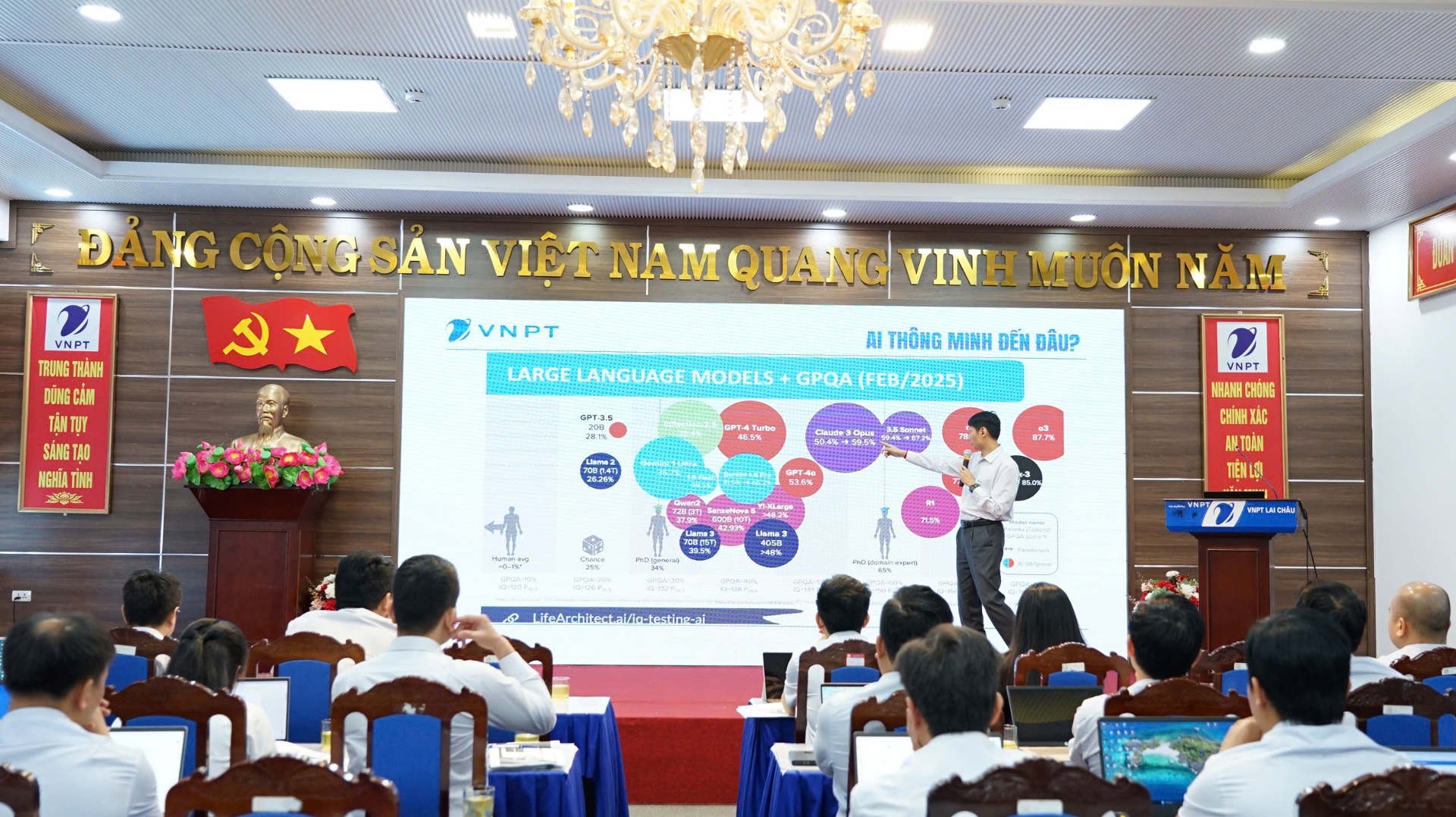 VNPT Lai Châu đào tạo ứng dụng trí tuệ nhân tạo (AI)