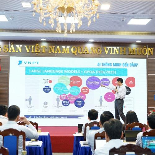 VNPT Lai Châu Đào Tạo Ứng Dụng Trí Tuệ Nhân Tạo (AI)