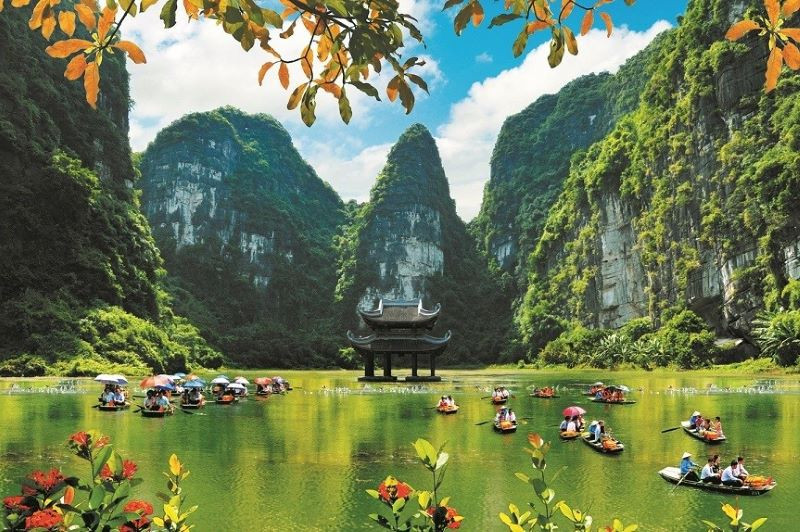 Tổng kết