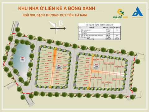 Quy mô dự án Á Đông Xanh Hà Nam