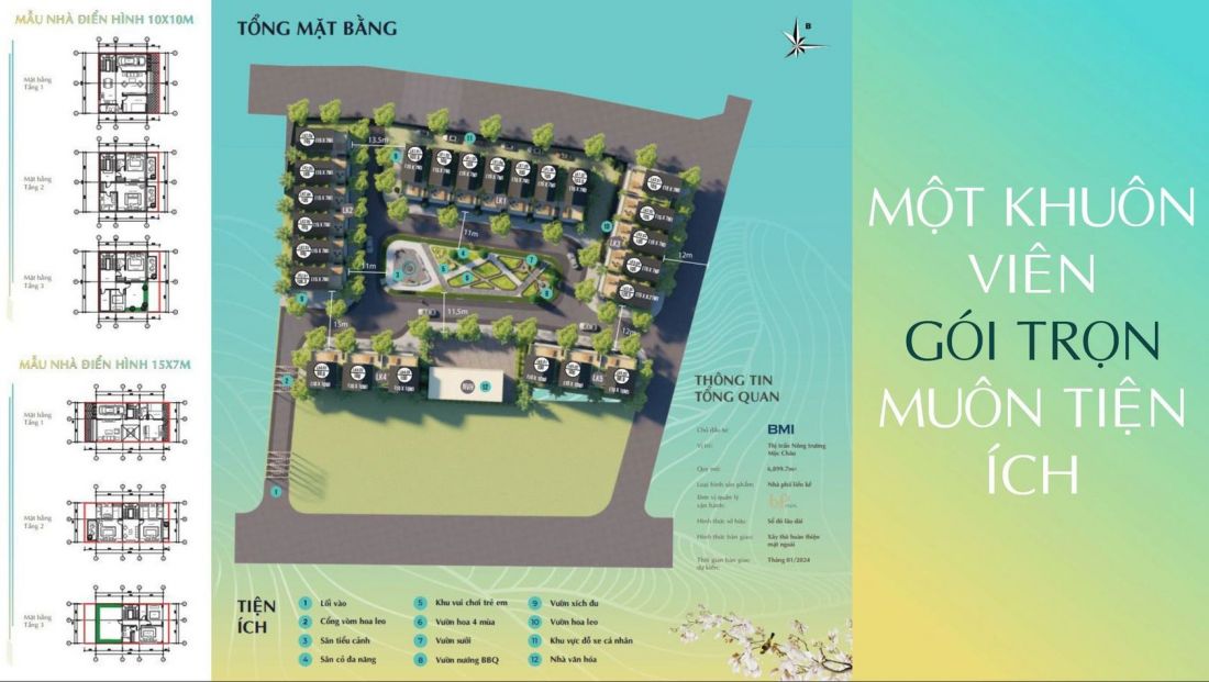 Quy mô dự án Mộc Châu Central Hill Sơn La
