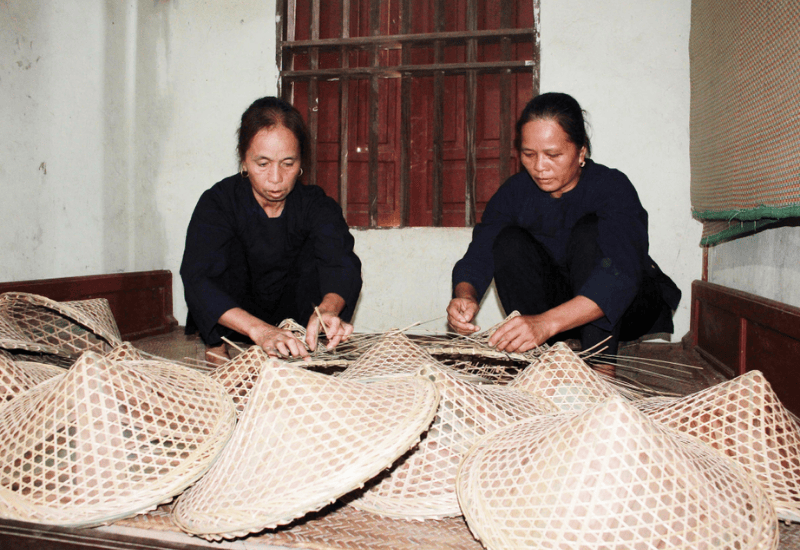 Lịch sử và phát triển