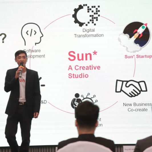 Sun* Startups Khởi Động Mô Hình Khởi Tạo Startup Dành Cho Hạt Mầm Công Nghệ, Y Tế, Giáo Dục