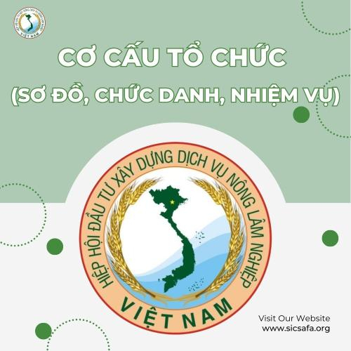 Cơ Cấu Tổ Chức (Sơ đồ, Chức Danh, Nhiệm Vụ)