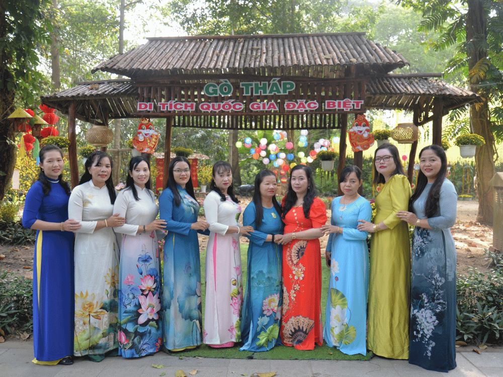 Vị trí và chức năng