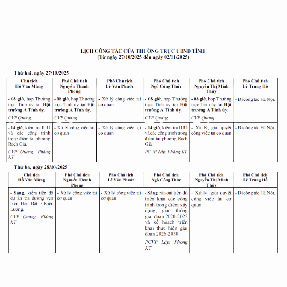 Lịch Làm Việc Của Chủ Tịch, Các Phó Chủ Tịch UBND Tỉnh An Giang Từ Ngày 27 Tháng 10 Đến Ngày 02 Tháng 11 Năm 2025