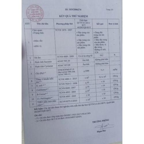 Phiếu Xét Nghiệm Mứt Chôm Chôm