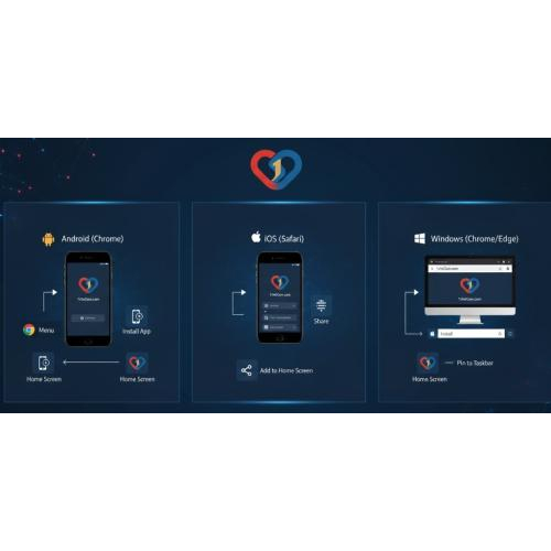 1VietCam PWA: 30s Cài Đặt - Một Chạm Vào Hệ Sinh Thái B2B Việt - Cam