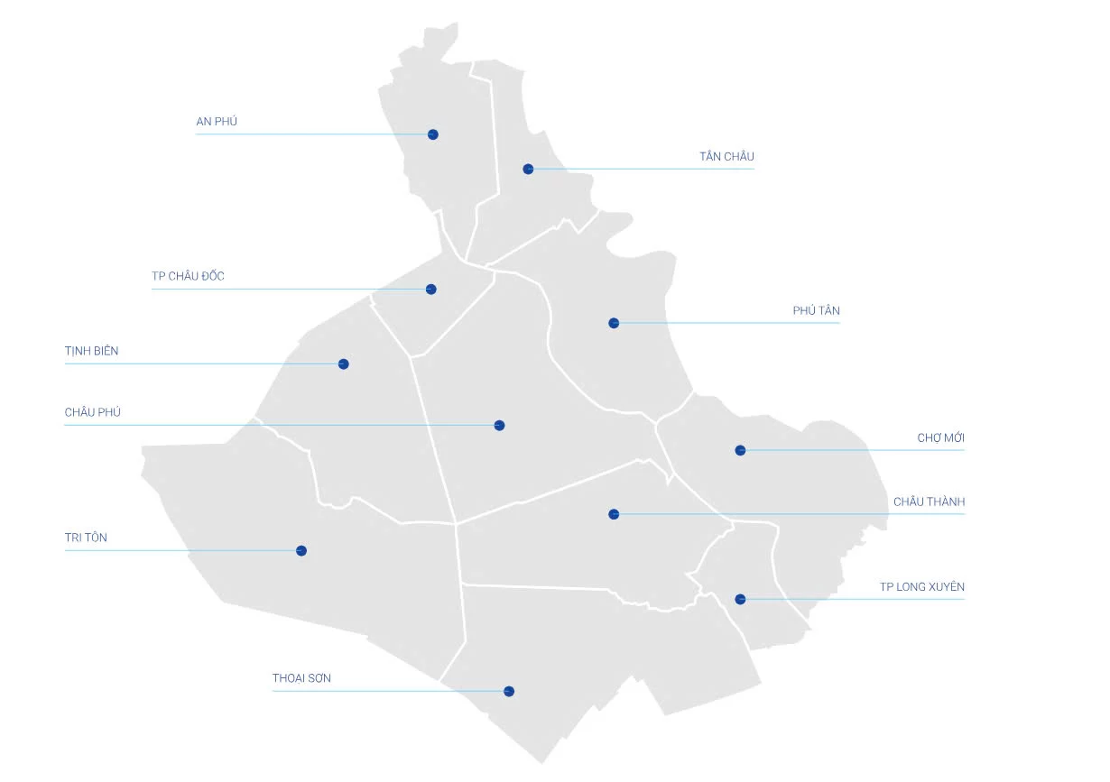 Ngành nghề và địa bàn kinh doanh