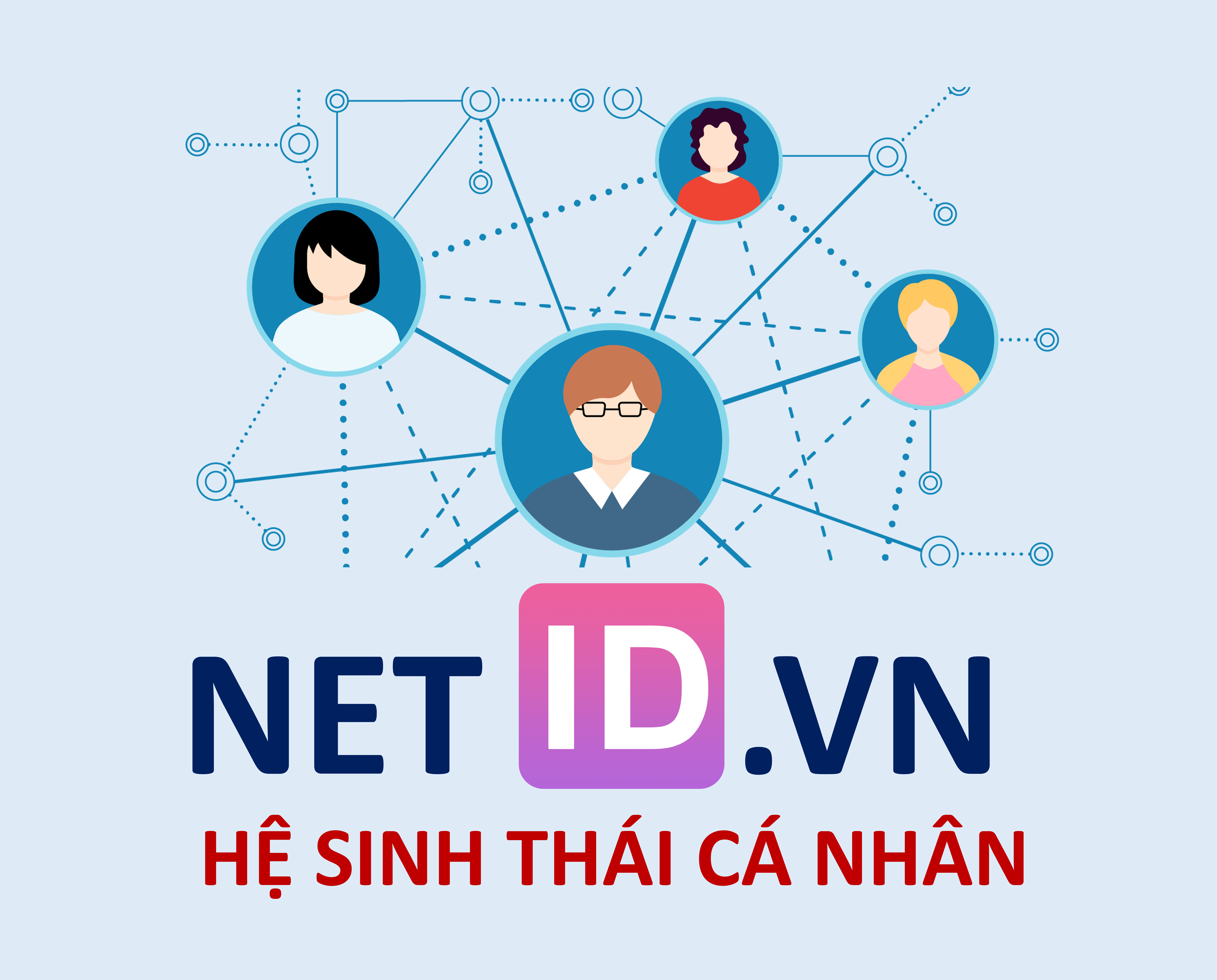 Chức năng của NetID dành cho doanh nghiệp