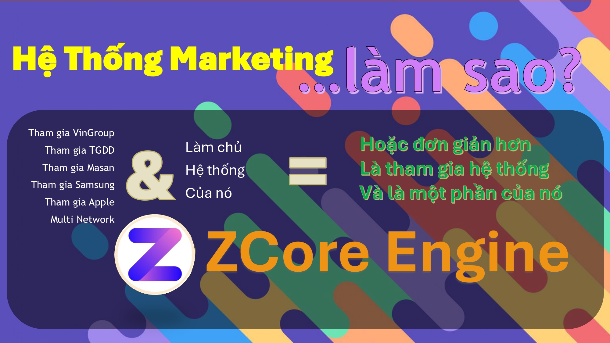 Hệ thống Marketing… làm sao?