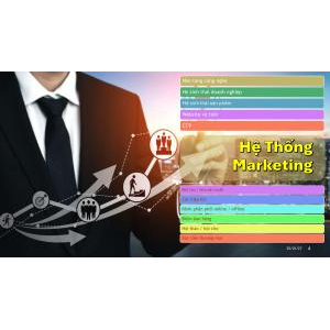 Hệ Thống Marketing