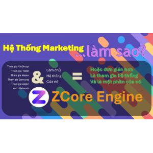 Hệ Thống Marketing