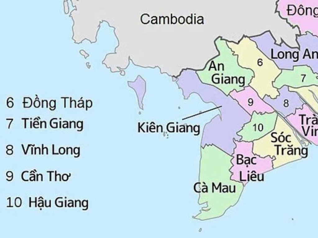 VII. Mô Hình Kinh Doanh & Mở Rộng