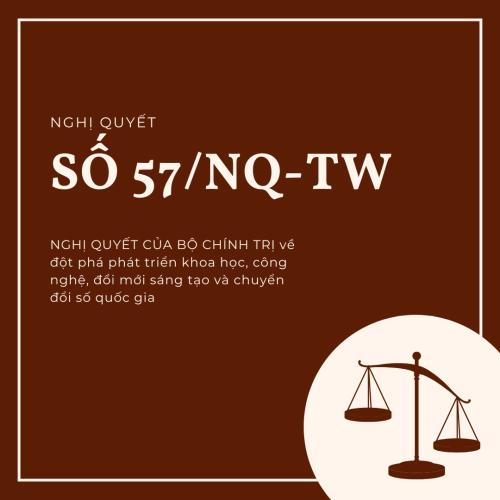 Nghị Quyết Số 57/2024/NQ-TW | Chuyển Đổi Số