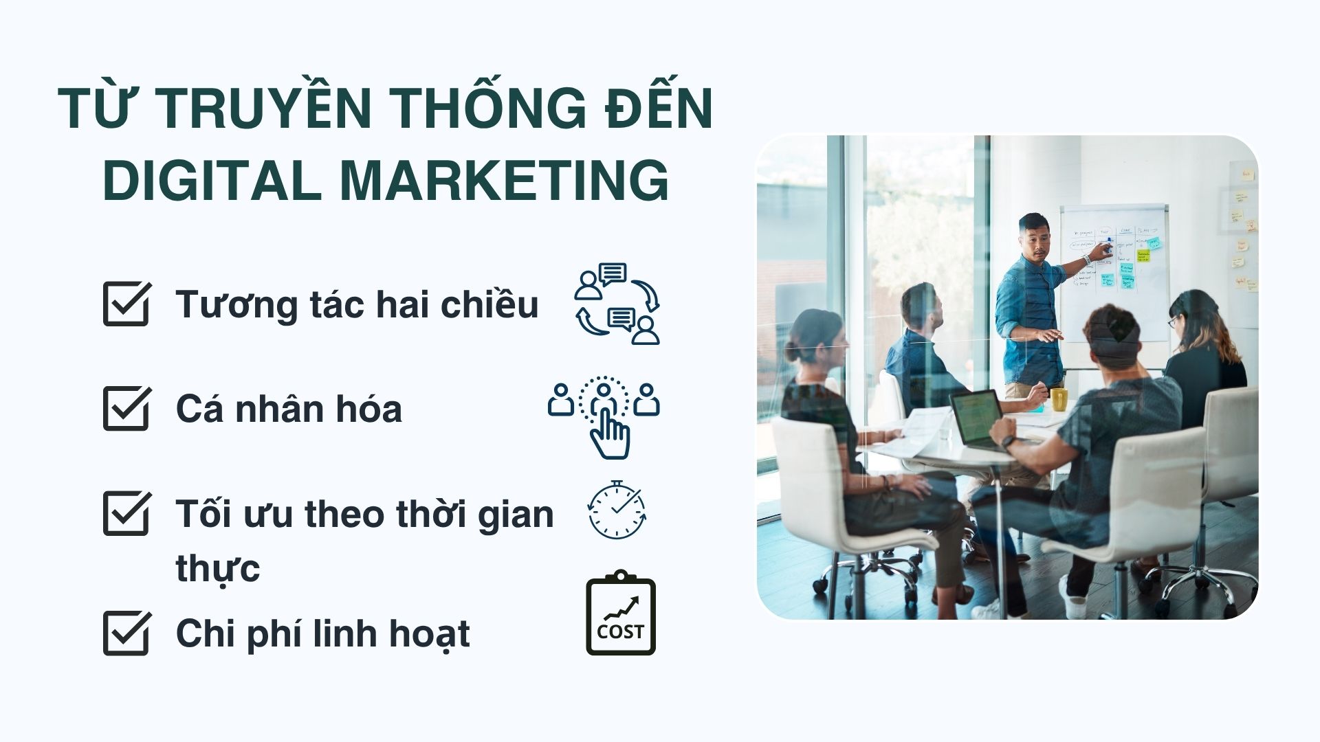 4. Marketing thời đại số – Cách mạng hóa cách tiếp cận khách hàng