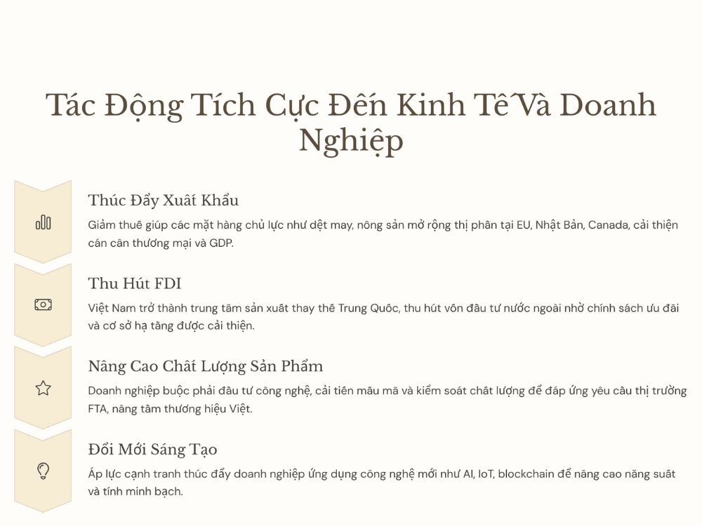 2. Tác Động Tích Cực Của FTA Đến Nền Kinh Tế Và Doanh Nghiệp Việt Nam