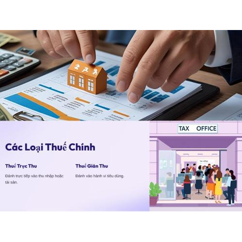 1. Cơ cấu hệ thống thuế Việt Nam