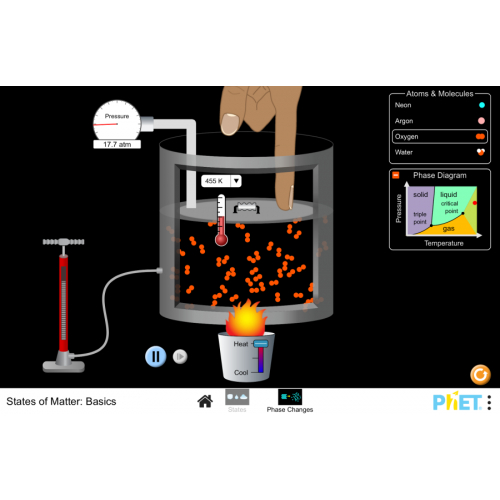 (Mô phỏng) Vật lý: States of Matter: Basics (Trạng thái vật chất: Khái niệm cơ bản)