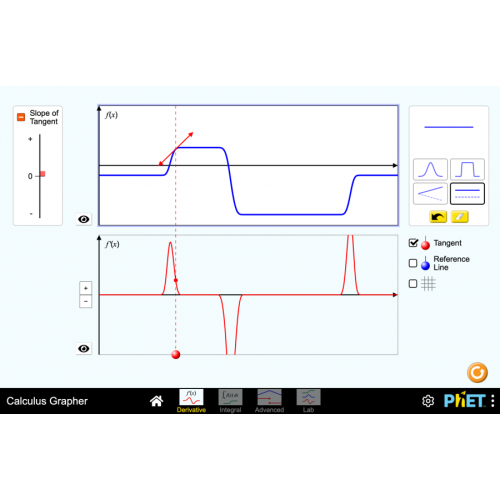 (Mô phỏng) Vật lý: Calculus Grapher (Đồ thị giải tích)