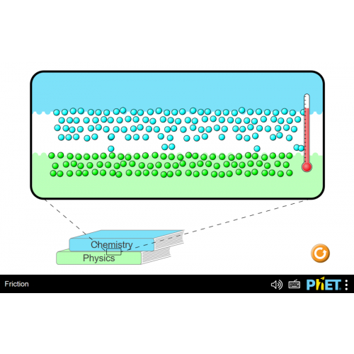 (Mô phỏng) Vật lý: Friction (Ma sát)