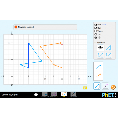 (Mô phỏng) Vật lý: Vector Addition