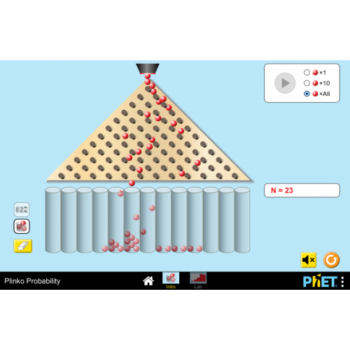 (Mô phỏng) Vật lý: Plinko Probability (Xác suất Plinko)