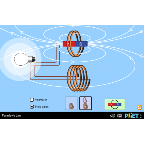 (Mô phỏng) Vật lý: Faraday