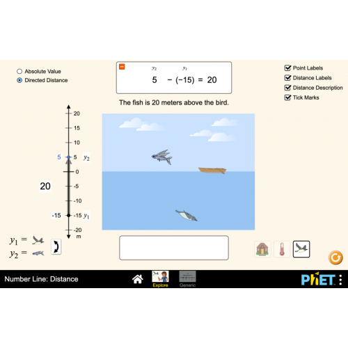 (Mô phỏng) Toán học: Ratio and Proportion ( tỉ lệ)