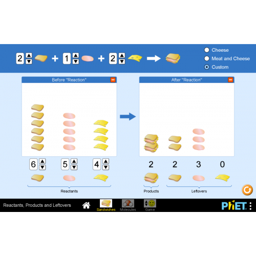 (Mô phỏng) Hóa học: Reactants, Products and Leftovers (Chất phản ứng, sản phẩm và thức ăn thừa)