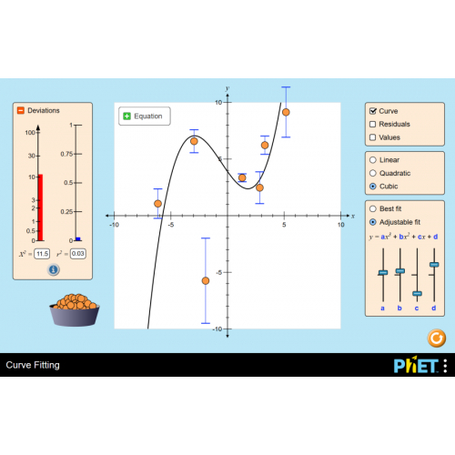 (Mô phỏng) Vật lý: Curve Fitting (Đồng bộ đường cong)