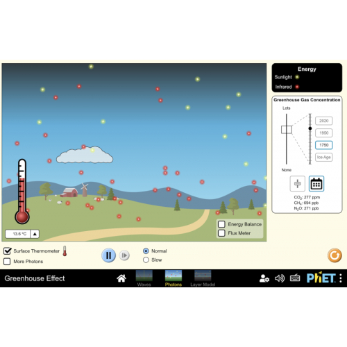 (Mô phỏng) Khoa học Trái Đất - Greenhouse Effect (Hiệu ứng nhà kính)