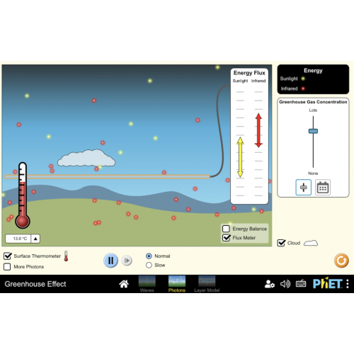 (Mô phỏng) Khoa học Trái Đất - Greenhouse Effect (Hiệu ứng nhà kính)