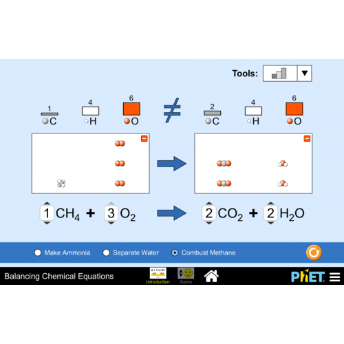 (Mô phỏng) Hóa học: Balancing Chemical Equations (Cân Bằng Phương Trình Hóa Học)