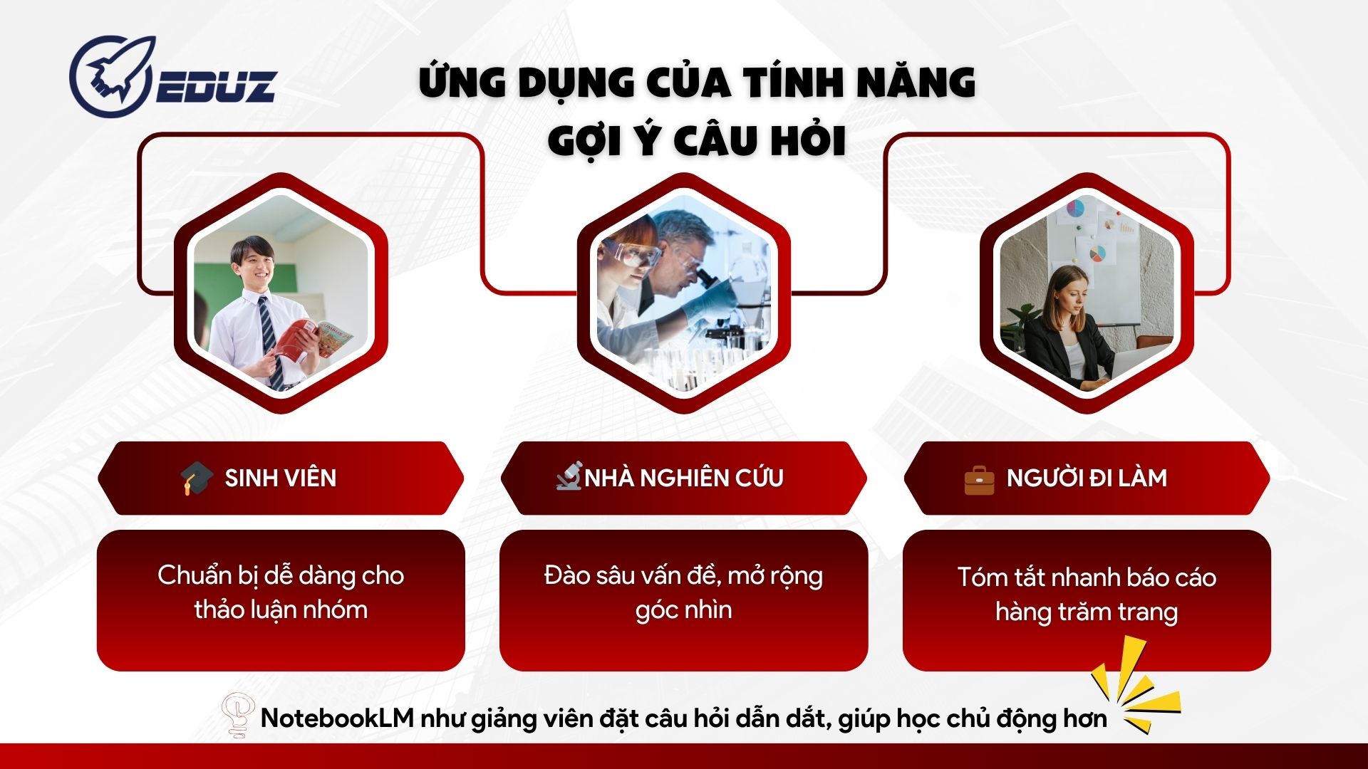 3. Ứng dụng của tính năng gợi ý câu hỏi trong học tập và nghiên cứu