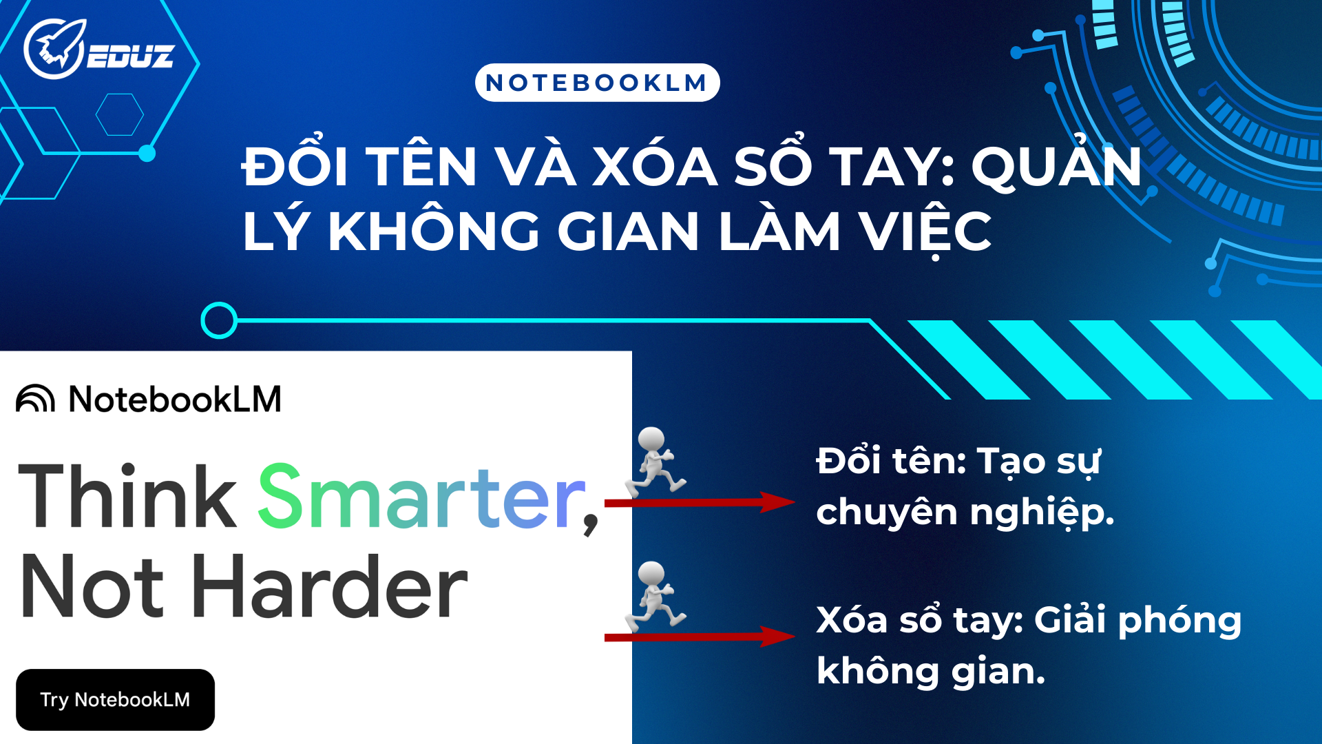 3. Đổi tên và Xóa Sổ tay: Quản lý không gian làm việc