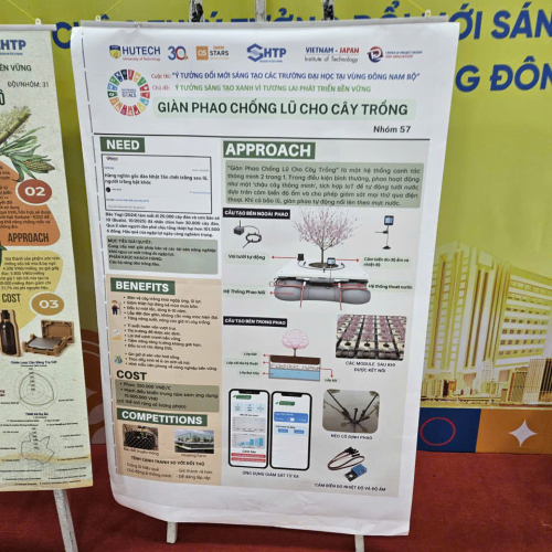 Giàn Phao Chống Lũ Cho Cây Trồng