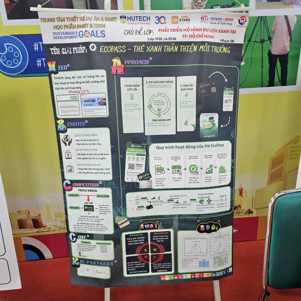 Dự Án Khởi Nghiệp: EcoPass – Thẻ Xanh Thân Thiện Môi Trường