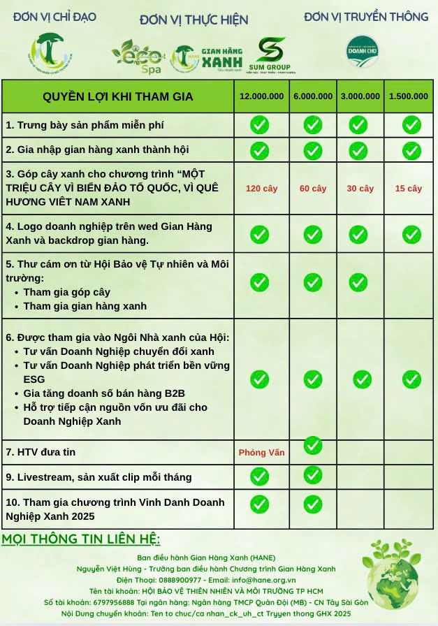 Quyền lợi khi tham gia