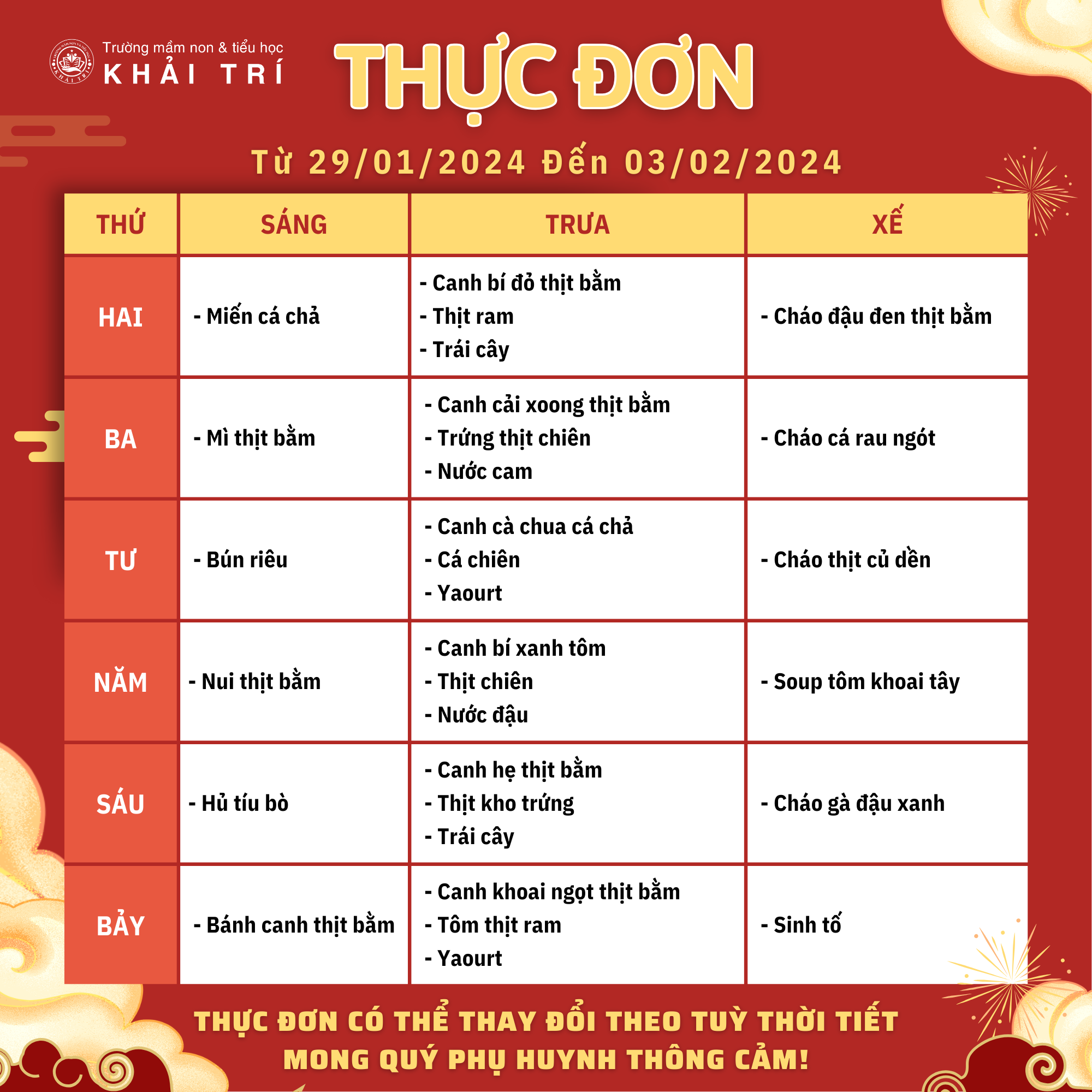 Thực Đơn Tuần Mới (Từ 29/01/2024 - 03/02/2024)