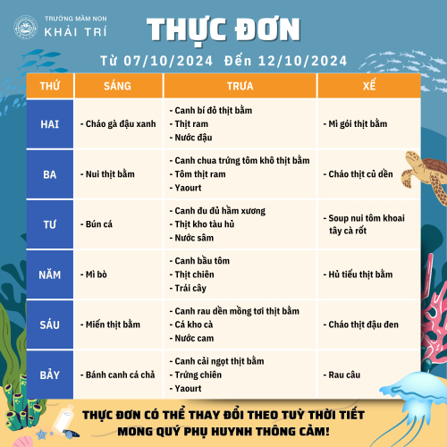 Thực Đơn Tuần Mới (Từ 07/10/2024 - 12/10/2024)