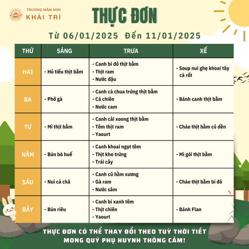 Thực Đơn Tuần Mới (Từ 06/01/2025 - 11/01/2025)